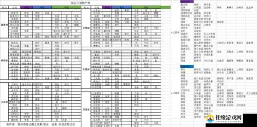 剑网3指尖江湖全地图采集点及隐藏洞穴位置详解与攻略