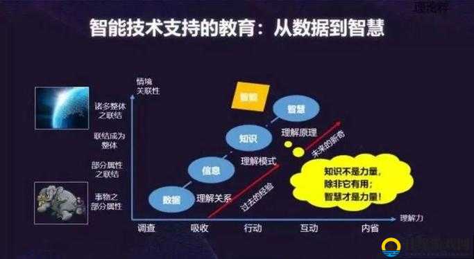 人工智能与未来教育深度融合，共同重塑学习模式开启新篇章